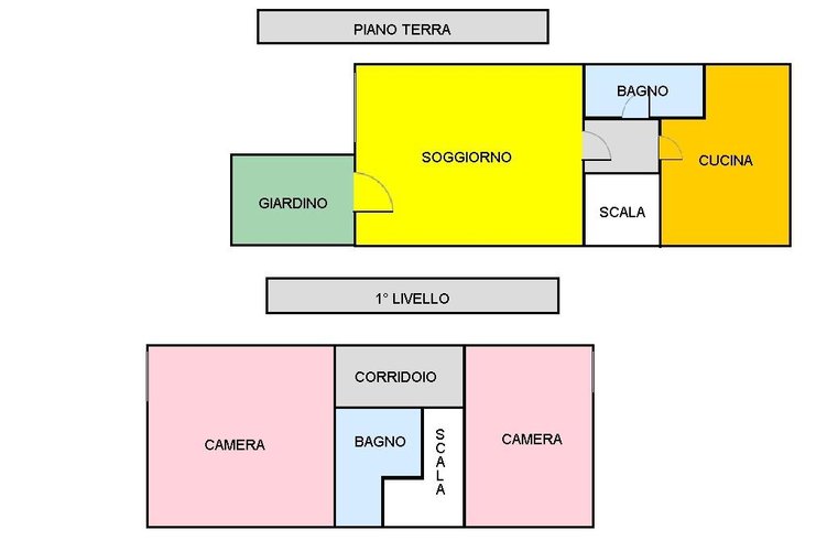 VILLA A SCHIERA Milano