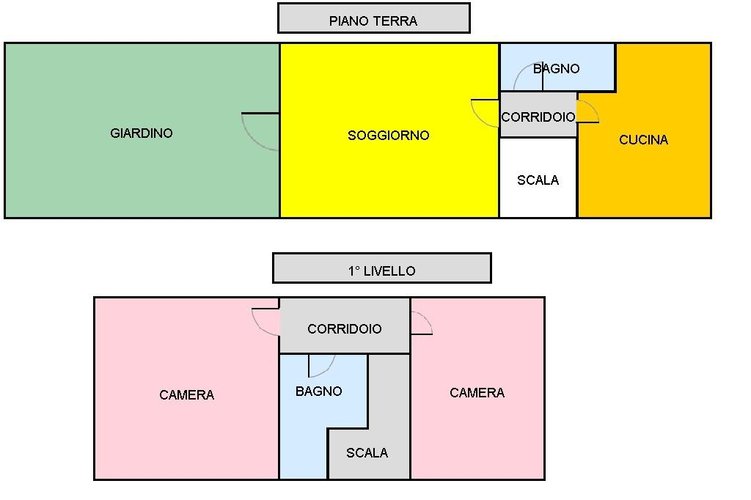 VILLA A SCHIERA Milano
