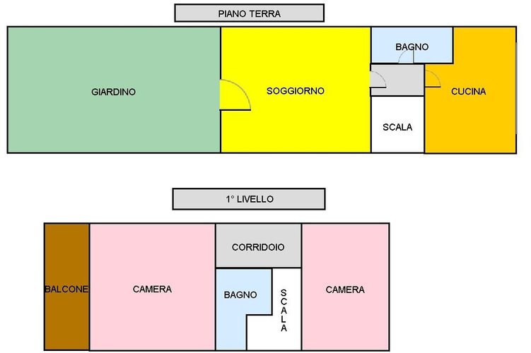 VILLA A SCHIERA Milano