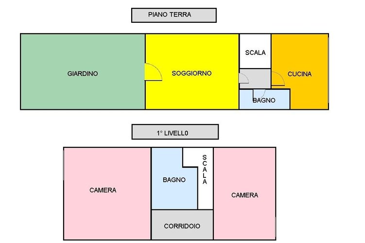 VILLA A SCHIERA Milano