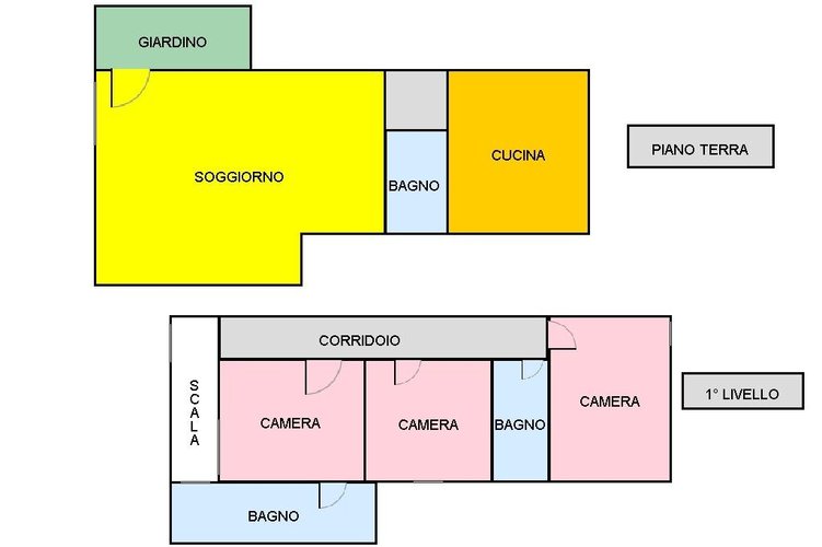 VILLA A SCHIERA Milano