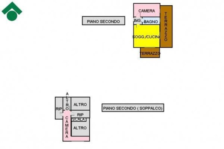 Trilocale