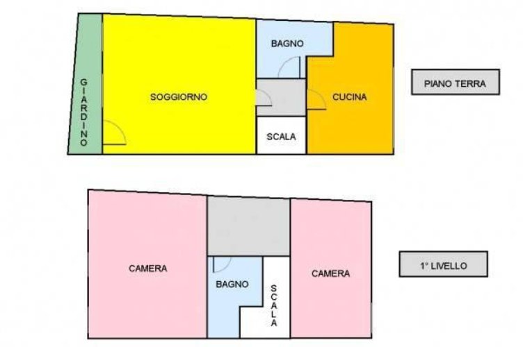 VILLA A SCHIERA Milano