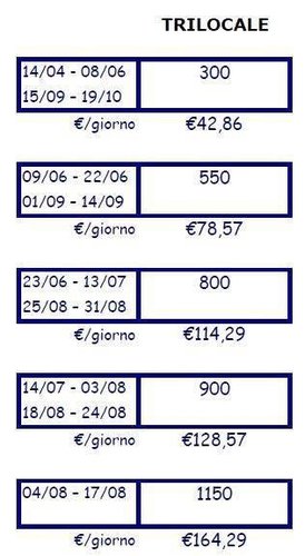 Trilocale 
