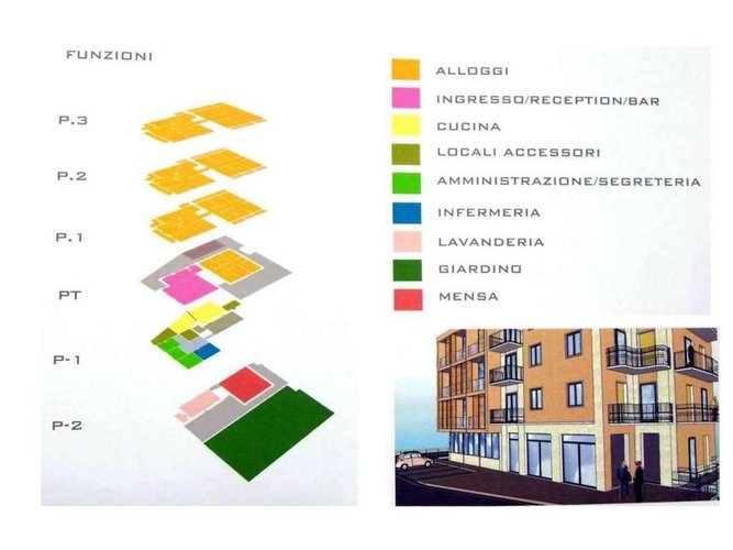 Stabile da ristruttturare Rota d'Imagna