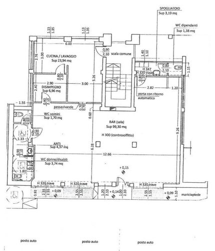 Sesto Calende (VA) - Attività di somministrazione Sesto calende