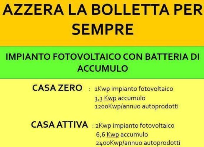 NUOVA REALIZZAZIONE AD ALTISSIMA EFFICIENZA ENERGETICA Agrate Brianza