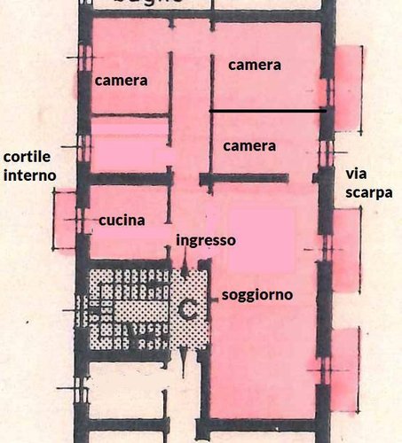 QUATTRO LOCALI IN CORSO VERCELLI Milano