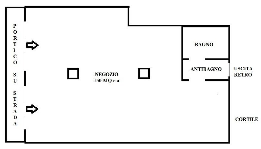 NEGOZIO Cologno Monzese