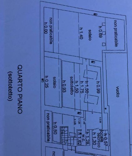 Quadrilocale Bergamo