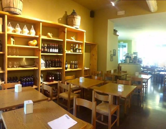 BAR GASTRONOMIA Bergamo Borgo Palazzo Bergamo