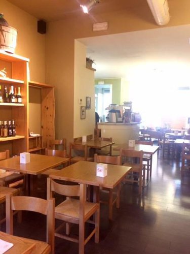 BAR GASTRONOMIA Bergamo Borgo Palazzo Bergamo