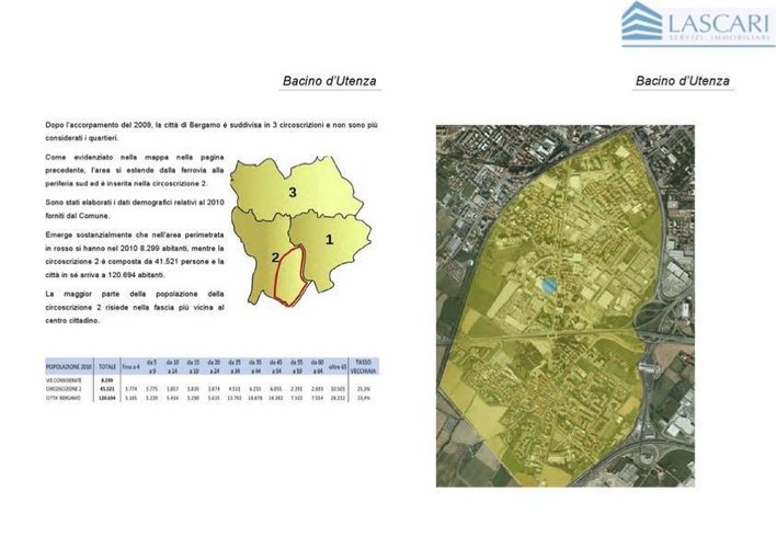 Negozio 1 locale - Rif. 2334 Bergamo