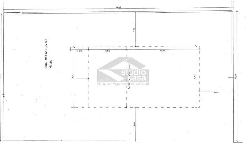 Vuoi creare la casa dei tuoi sogni a Verdello? Verdello