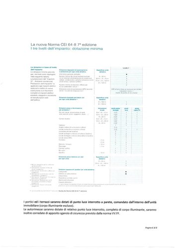 Appartamento 2 locali - Rif. 162 Tavernerio