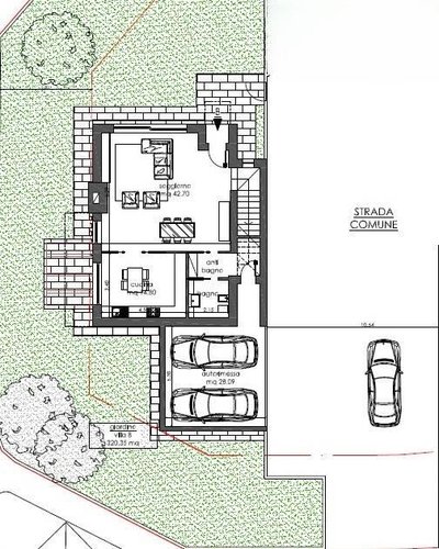 Villa o villino Martinengo