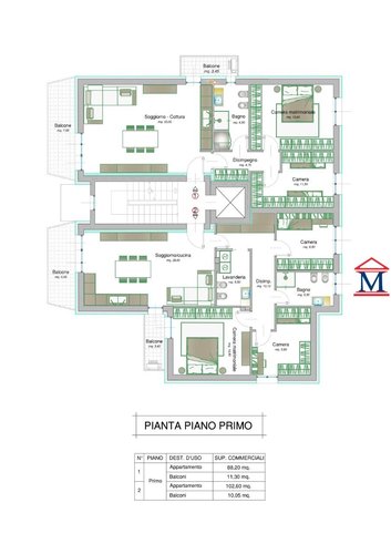 Quadrilocale Bergamo