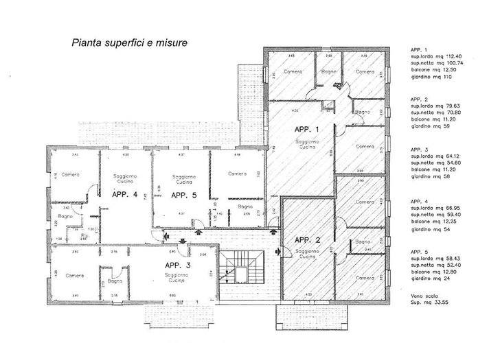 Rustico / Casale - Rif. 287 Olgiate Comasco