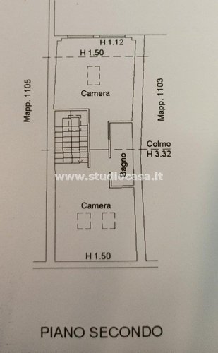 TIPO VILLETTA IN ZONA CENTALISSIMA!! Piazza Brembana