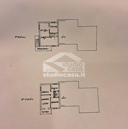 IN PIENO CENTRO!! Costa Serina