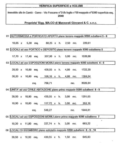 Terreno Edificabile - Rif. 108 Cantù