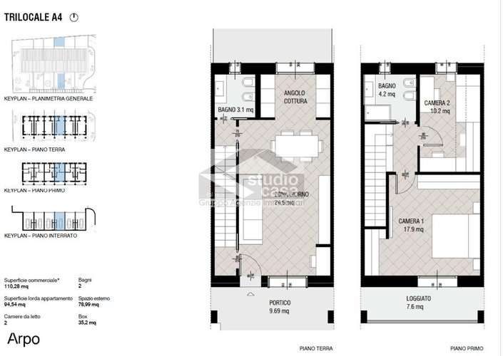 Prossima realizzazione a TREVIGLIO Treviglio